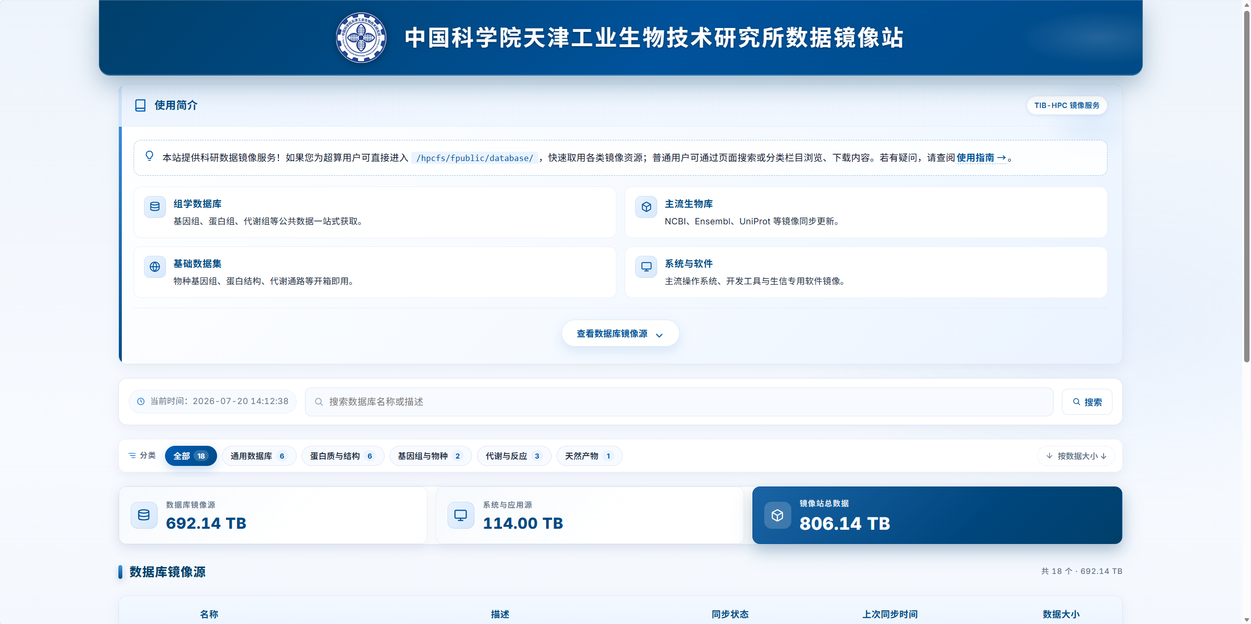 数据镜像站页面